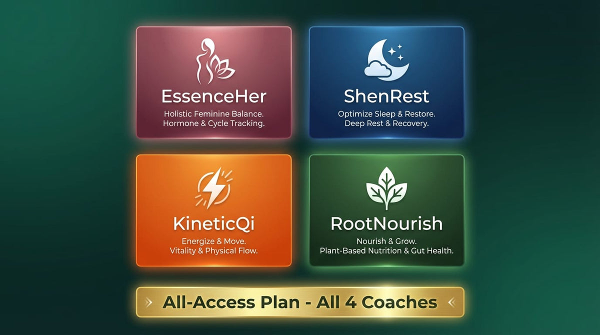 TCM AI Wellness Subscriptions