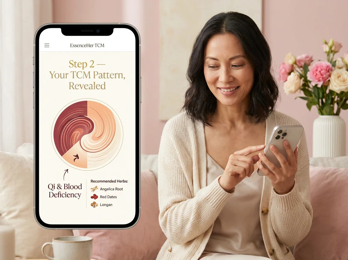 EssenceHer - Step 2: Your TCM Pattern, Revealed