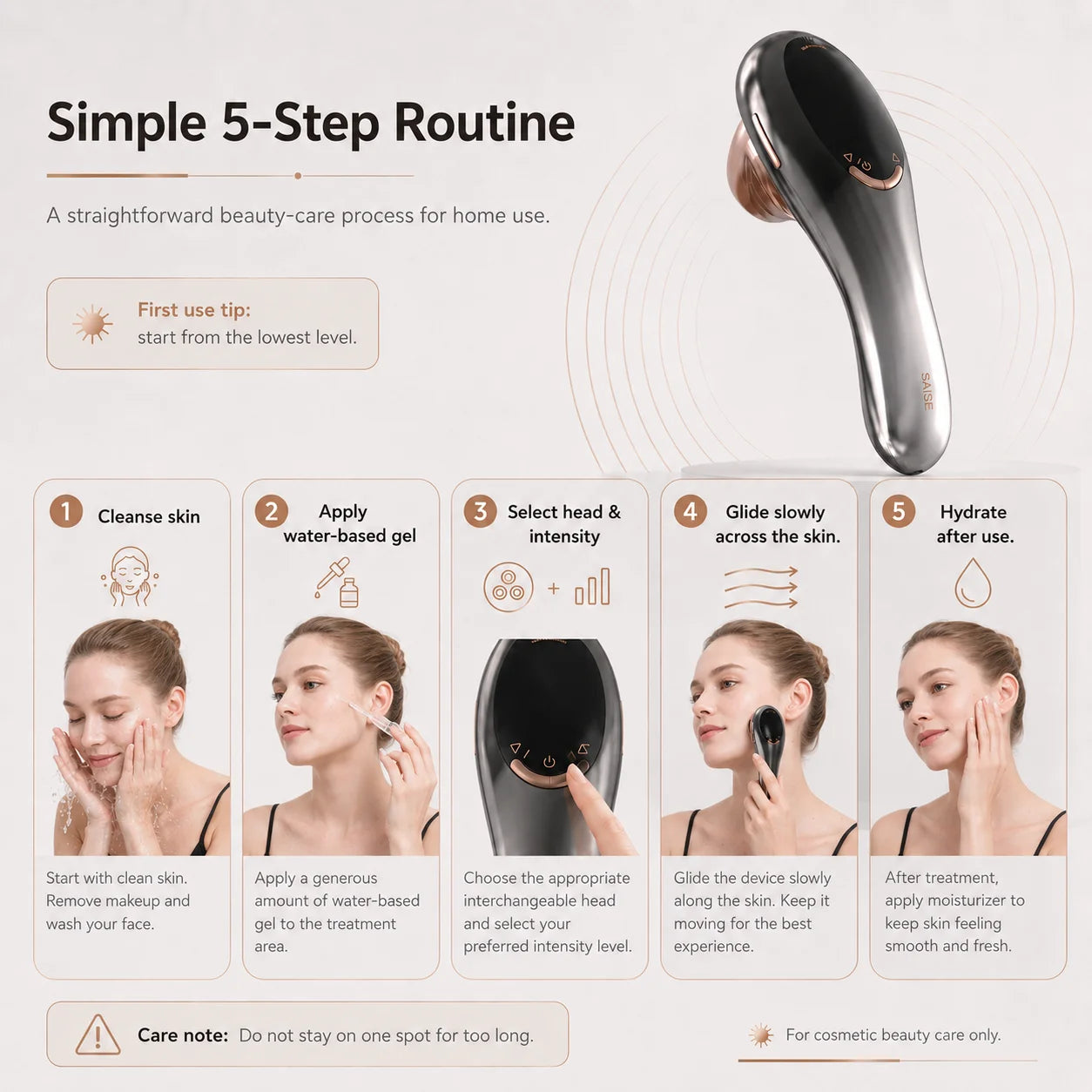 5-Step Routine